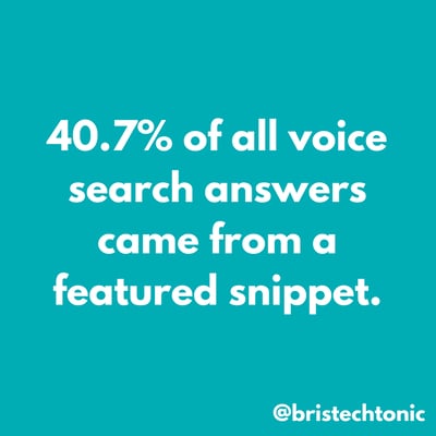 SEO for Voice Search