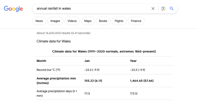 table-featured-snippet